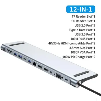 Докинг станция USB C С две HDMI-съвместими VGA USB-концентраторами, Адаптер-Хъб Type C, Зарядно За лаптоп HP Elitebook Dell XPS Lenovo ThinkPad Asus